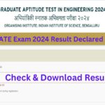 GATE Exam 2024 Result