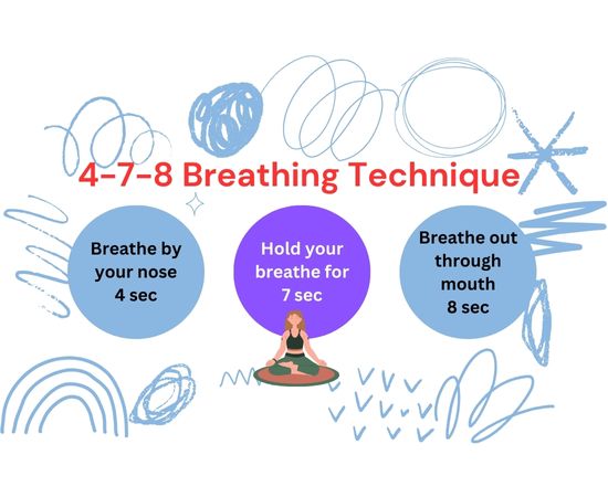 What is 4-7-8 Breathe Technique